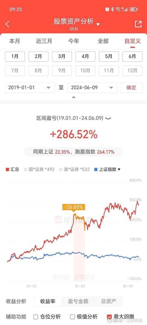 603383股票，603383東方財(cái)富網(wǎng)股吧